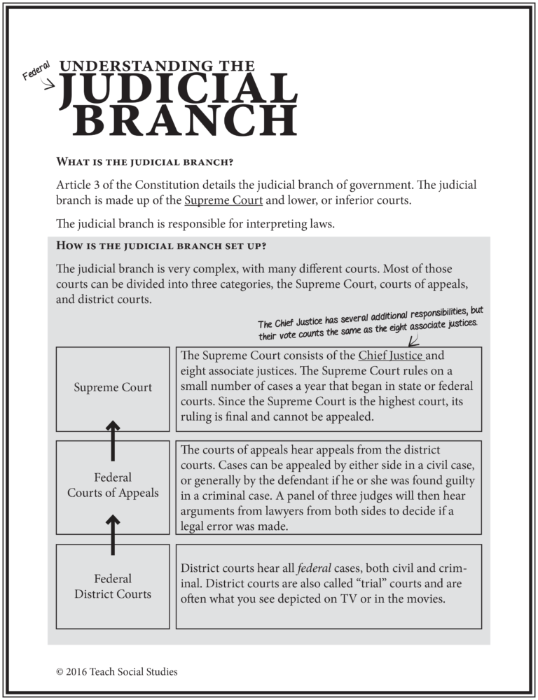 Judicial Branch LP